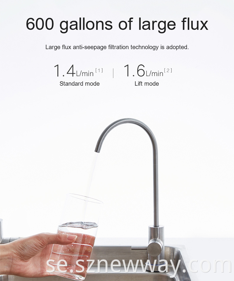 Xiaomi Water Purifier 600g